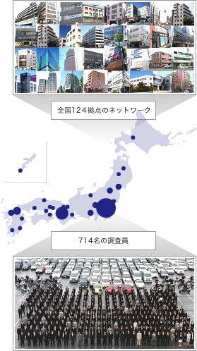 700名を超えるガルエージェンシーの調査スタッフ